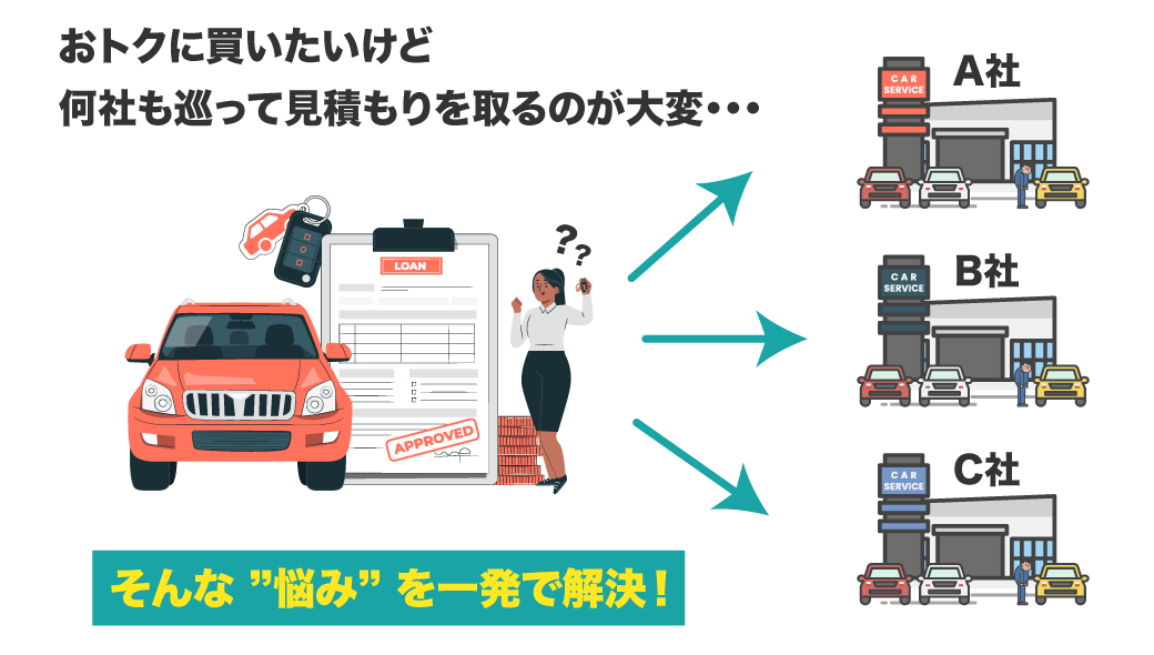 メーカー違いの車を乗り比べたい時、ディーラーを回るだけでも大変ではありませんか？